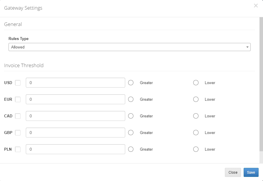 Payment Gateway Allocator For WHMCS: Gateway Settings dialog with the Rules Type list and Invoice Threshold fields