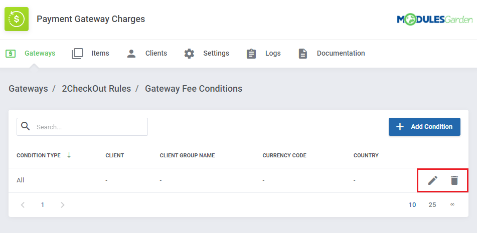 Payment Gateway Charges For WHMCS: Gateway Fee Conditions page with the default All condition and edit and delete icons