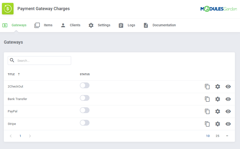 Payment Gateway Charges For WHMCS: module Gateways page listing 2CheckOut, Bank Transfer, PayPal and Stripe