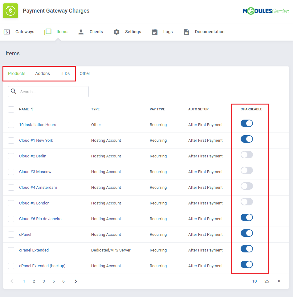 Payment Gateway Charges For WHMCS: Items page with the Products tab and the chargeable switch column for each product