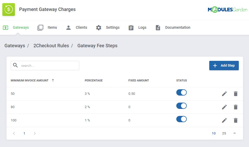 Payment Gateway Charges For WHMCS: Gateway Fee Steps list with three steps for minimum invoice amounts of 50, 80 and 100
