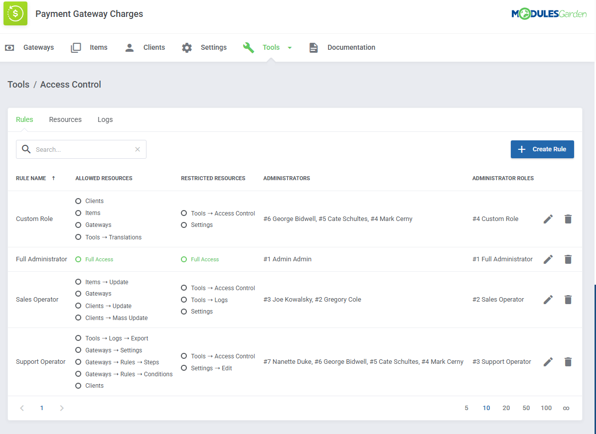 Payment Gateway Charges For WHMCS: Tools Access Control page with rules listing allowed and restricted resources