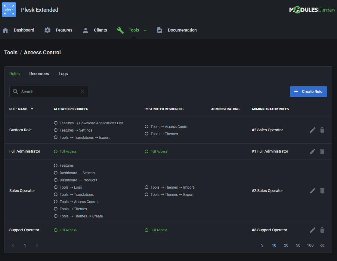 Plesk Extended For WHMCS: Tools Access Control page in the addon with the Rules tab listing roles and resources