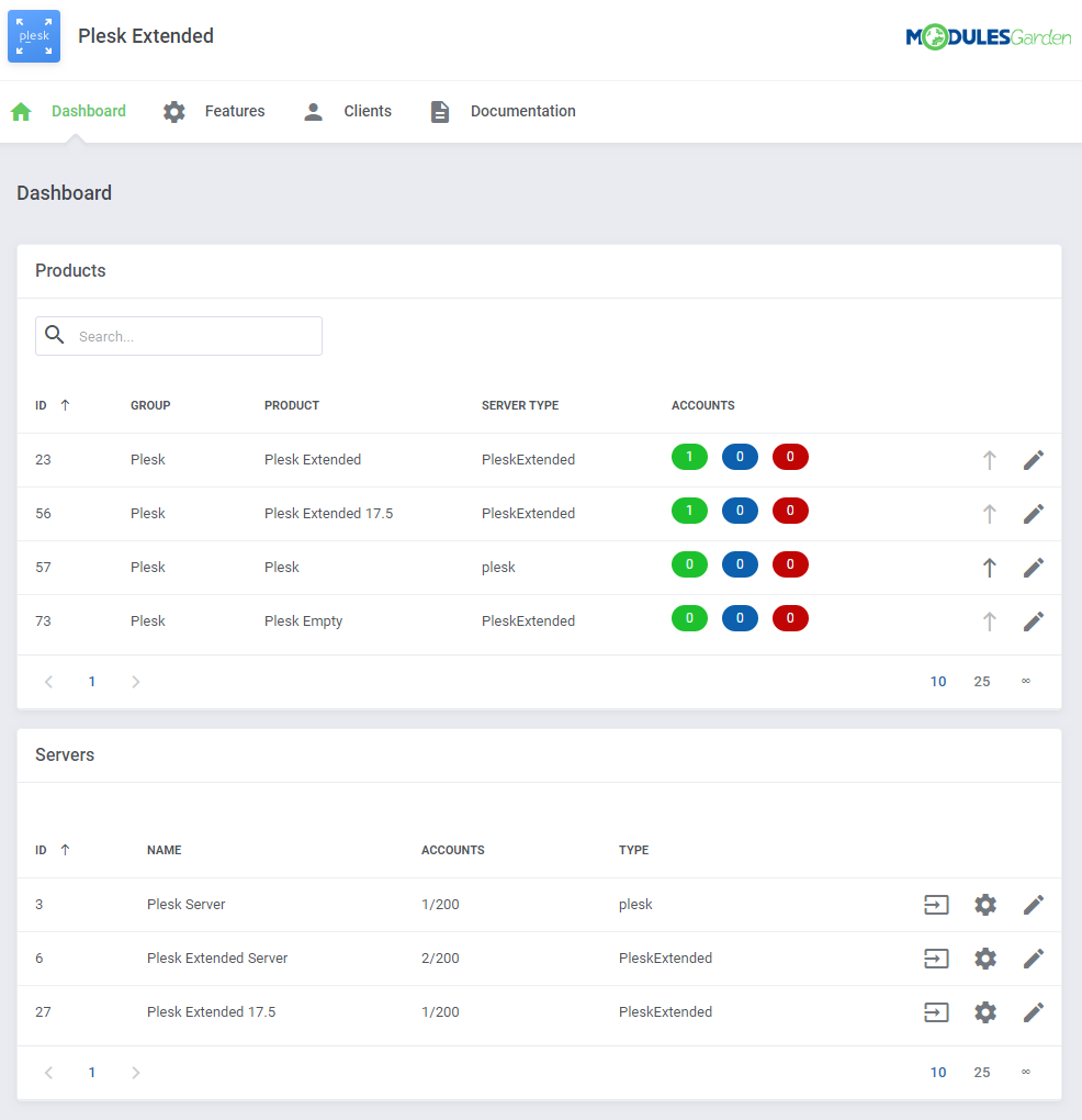 Plesk Extended For WHMCS: Plesk Extended addon Dashboard in the WHMCS admin area with the Products and Servers tables