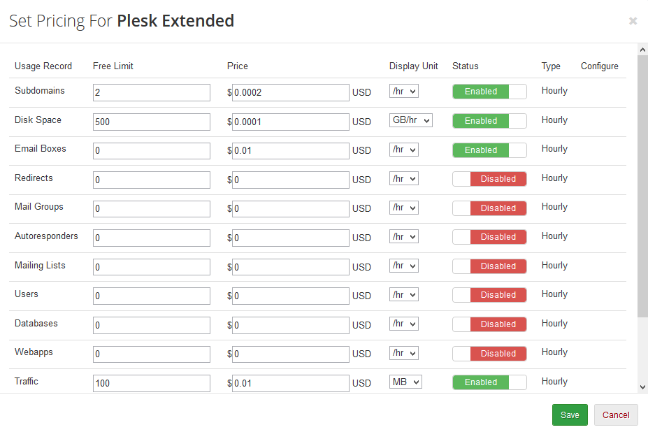 Plesk Extended For WHMCS: Advanced Billing pricing window for Plesk Extended usage records