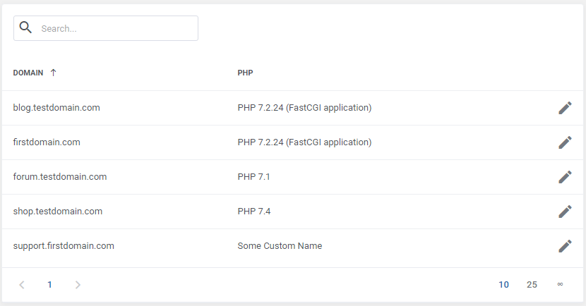 Plesk Extended For WHMCS: PHP Settings table showing custom PHP version names such as PHP 7.4 and Some Custom Name