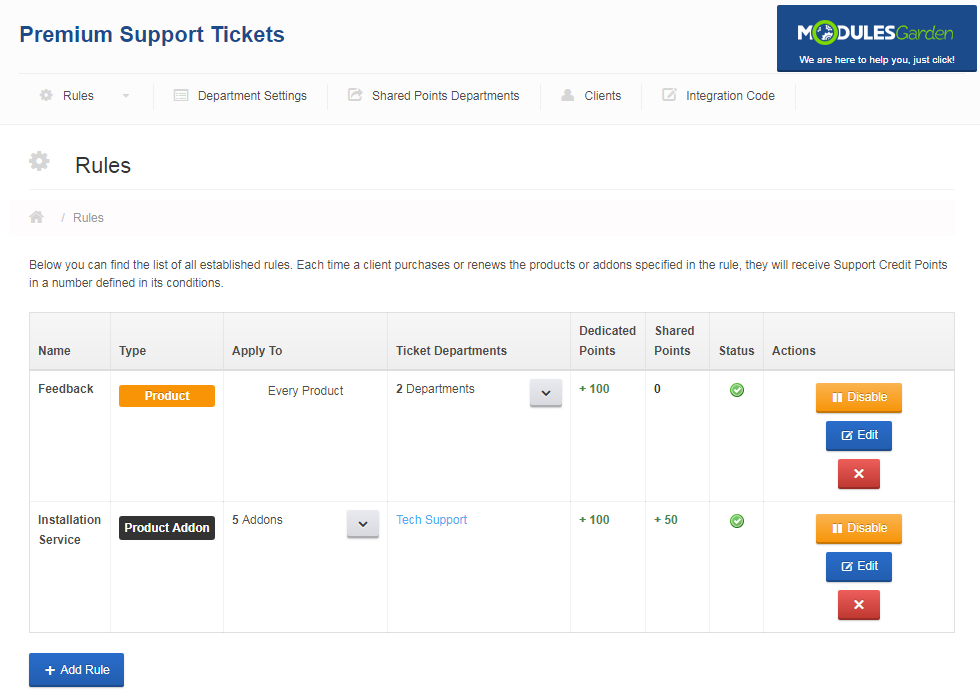 Premium Support Tickets For WHMCS: Rules tab with the list of rules, their type, items, departments, points and status