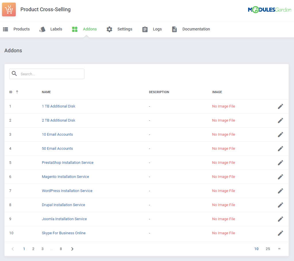 Product Cross-Selling For WHMCS: Addons tab with a list of WHMCS addons and edit icons