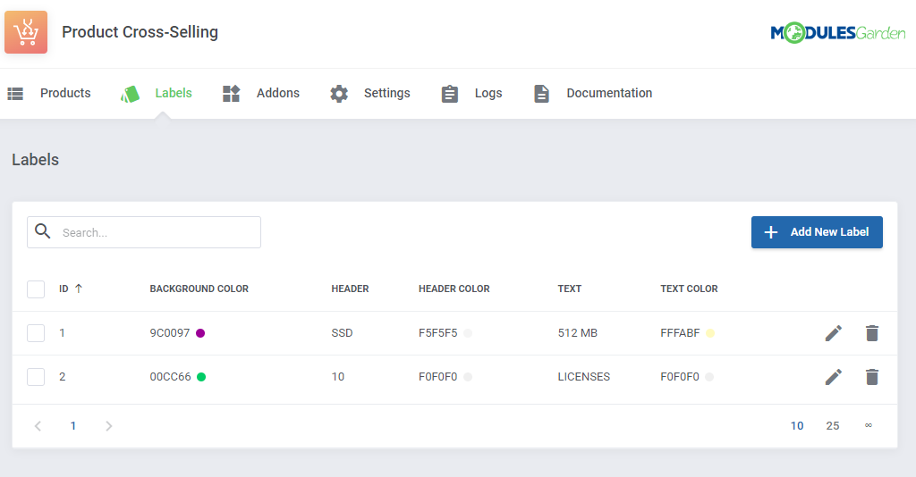 Product Cross-Selling For WHMCS: Labels list with two labels and their edit and delete icons
