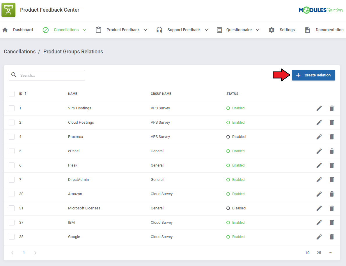 Product Feedback Center For WHMCS: Product Groups Relations list with the Create Relation button highlighted