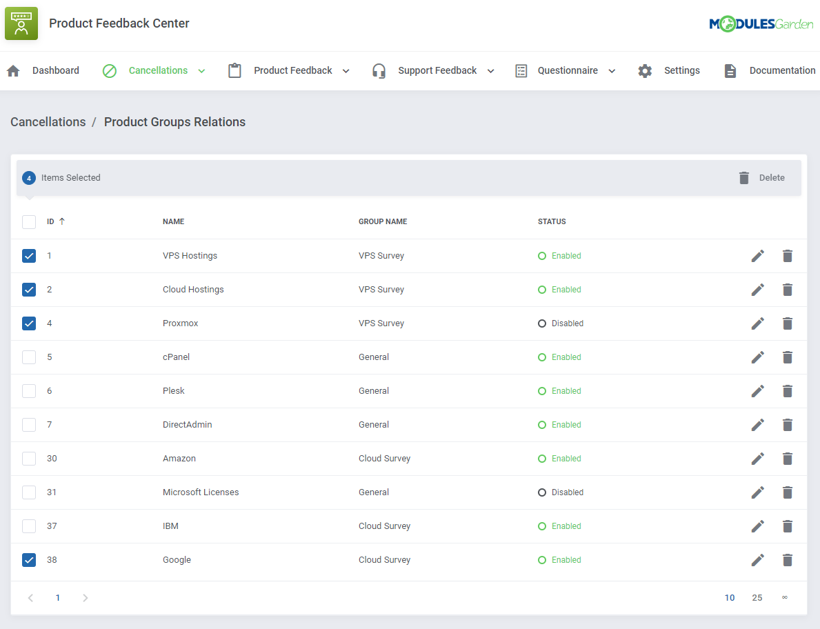 Product Feedback Center For WHMCS: Product Groups Relations list with four relations selected and the Delete mass action