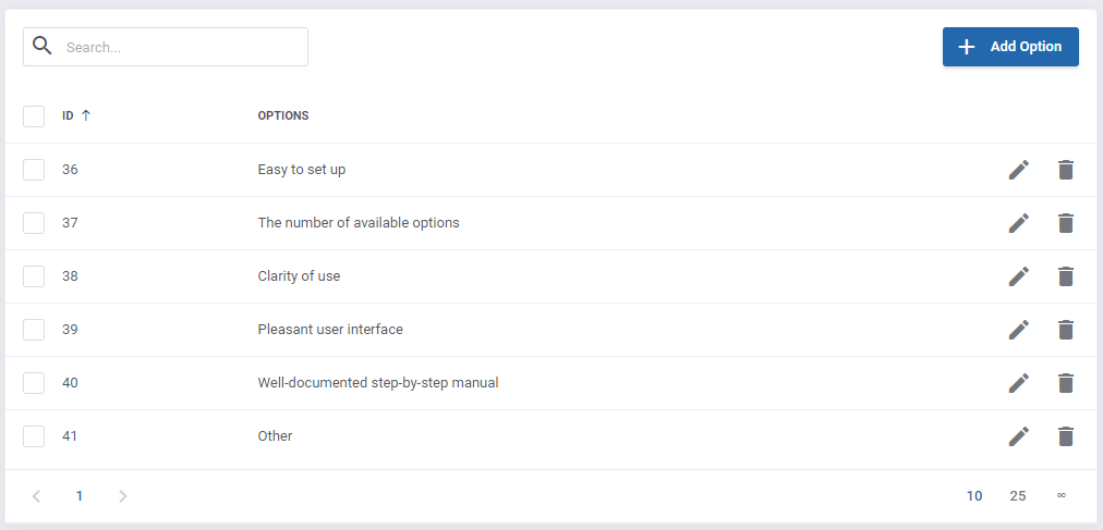 Product Feedback Center For WHMCS: question options list with the Add Option button and a list of answer options