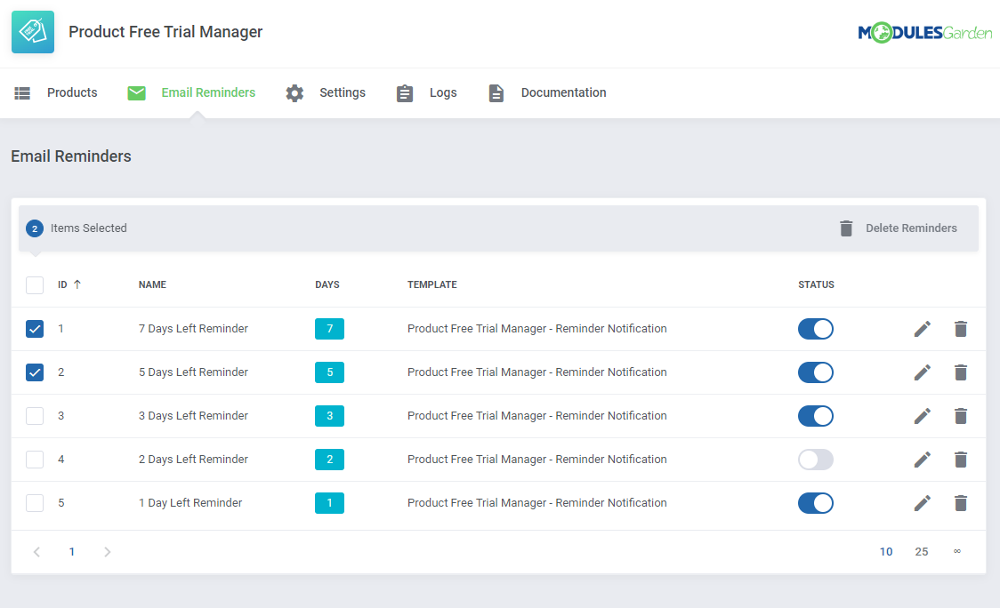 Product Free Trial Manager For WHMCS: Email Reminders list with days, status toggles, edit and delete buttons