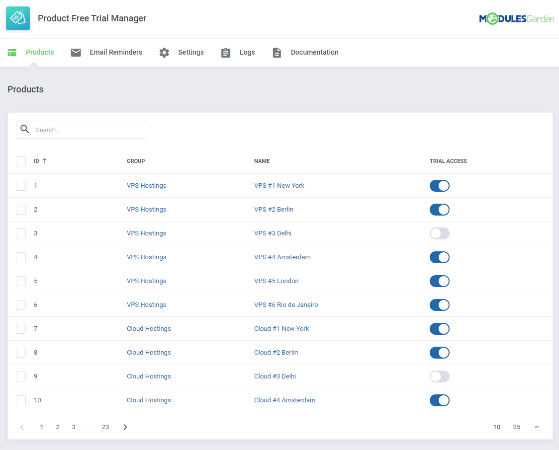 Product Free Trial Manager For WHMCS: Products tab with a list of WHMCS products, groups and trial access toggles