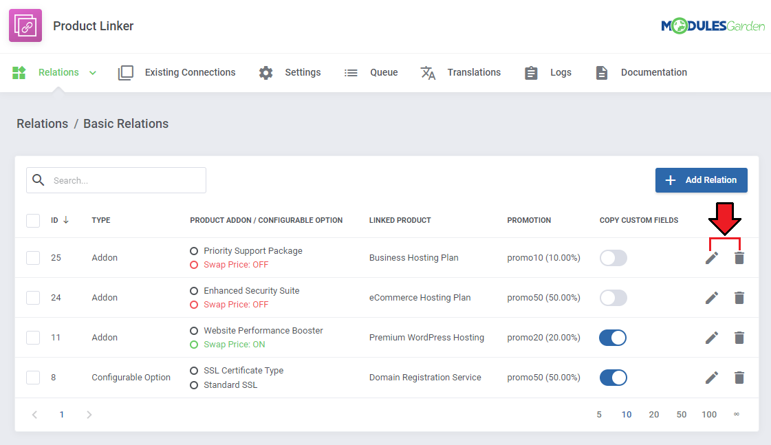 Product Linker For WHMCS: the Basic Relations table with the edit and delete action buttons marked for each relation