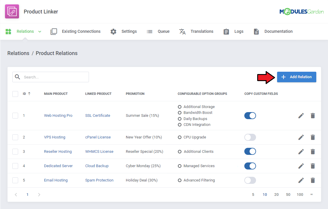 Product Linker For WHMCS: the Product Relations list in the module with the Add Relation button