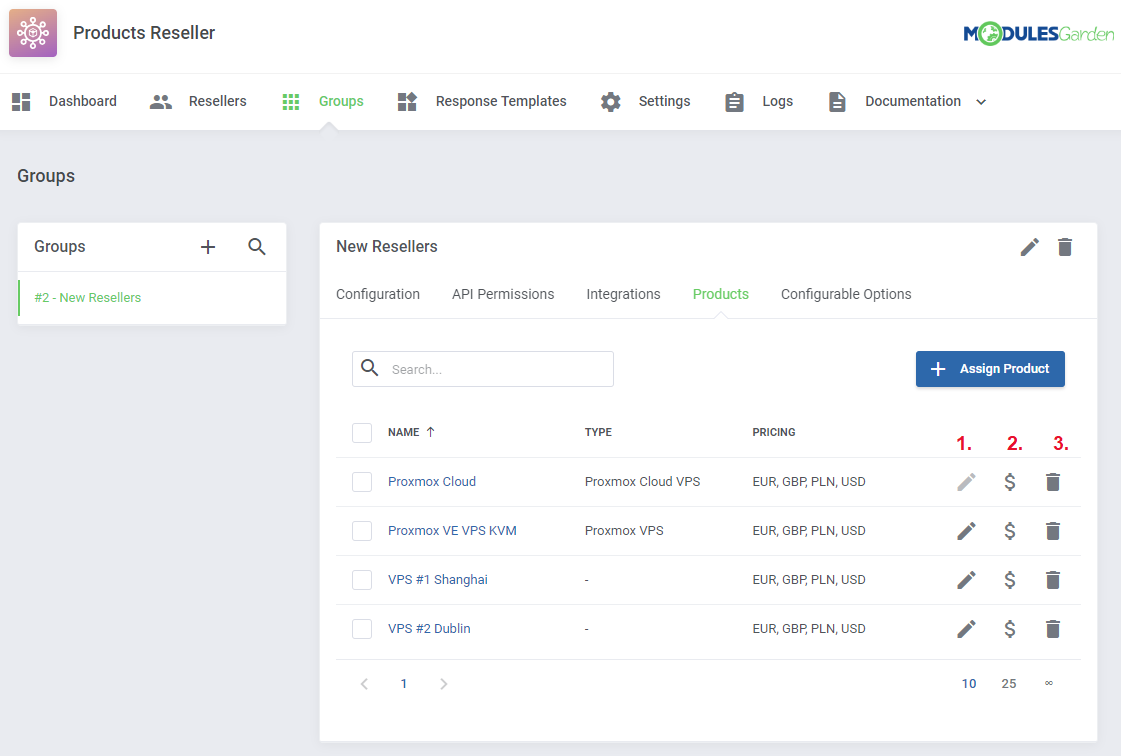 Products Reseller For WHMCS: the Products tab with assigned products and numbered icons for settings, pricing and