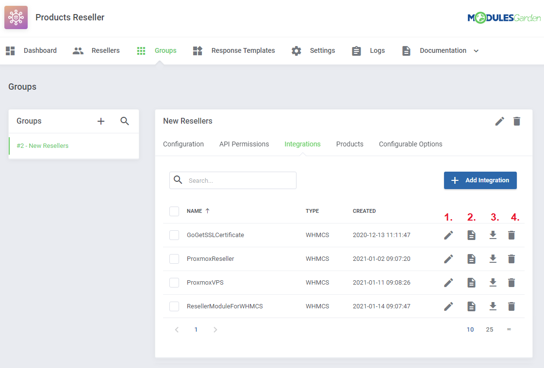 Products Reseller For WHMCS: the Integrations list with numbered edit, documentation, download and delete icons