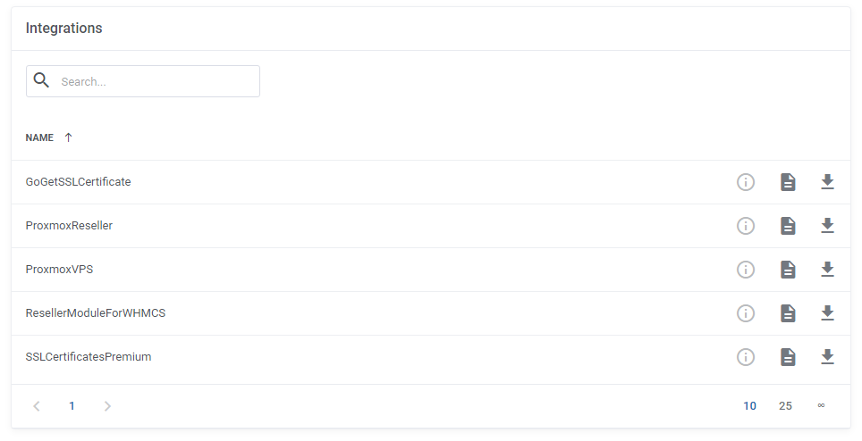 Products Reseller For WHMCS: Integrations list in the Reseller Area with info, documentation and download icons