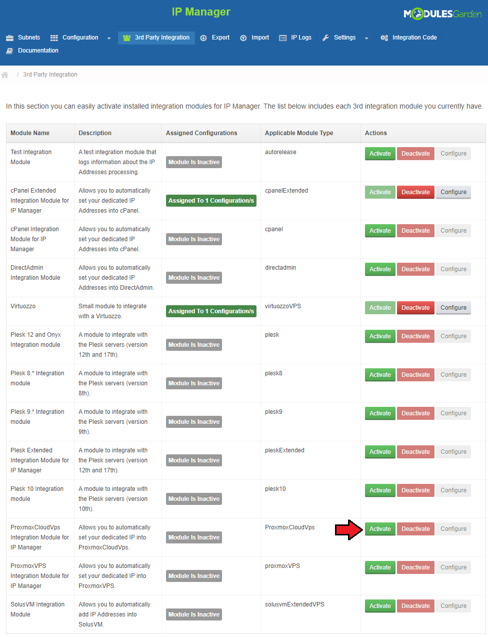 Proxmox Cloud 2.X For WHMCS: IP Manager 3rd Party Integration list with the Activate button next to ProxmoxCloudVps