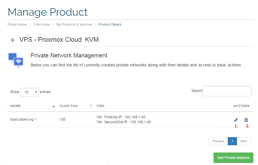 Proxmox Cloud 2.X For WHMCS: Client area Private Network Management list with Edit and Delete icons marked 1 and 2