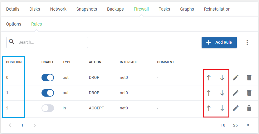 Proxmox VE Cloud VPS For WHMCS: Firewall Rules list with the Position column and move up and down arrows highlighted