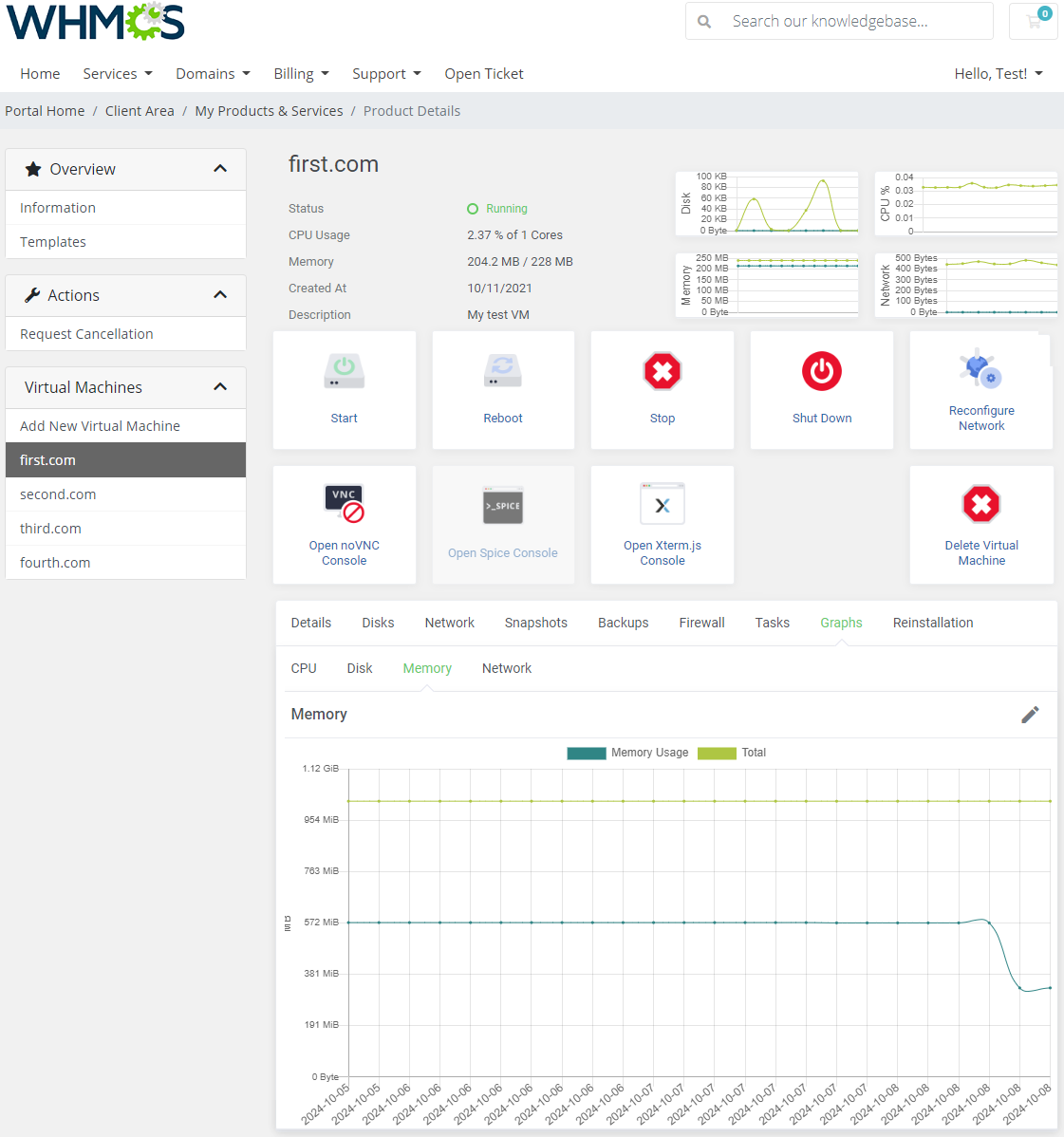 Proxmox VE Cloud VPS For WHMCS: client area Graphs tab with the Memory usage chart and CPU, Disk, Memory, Network sub