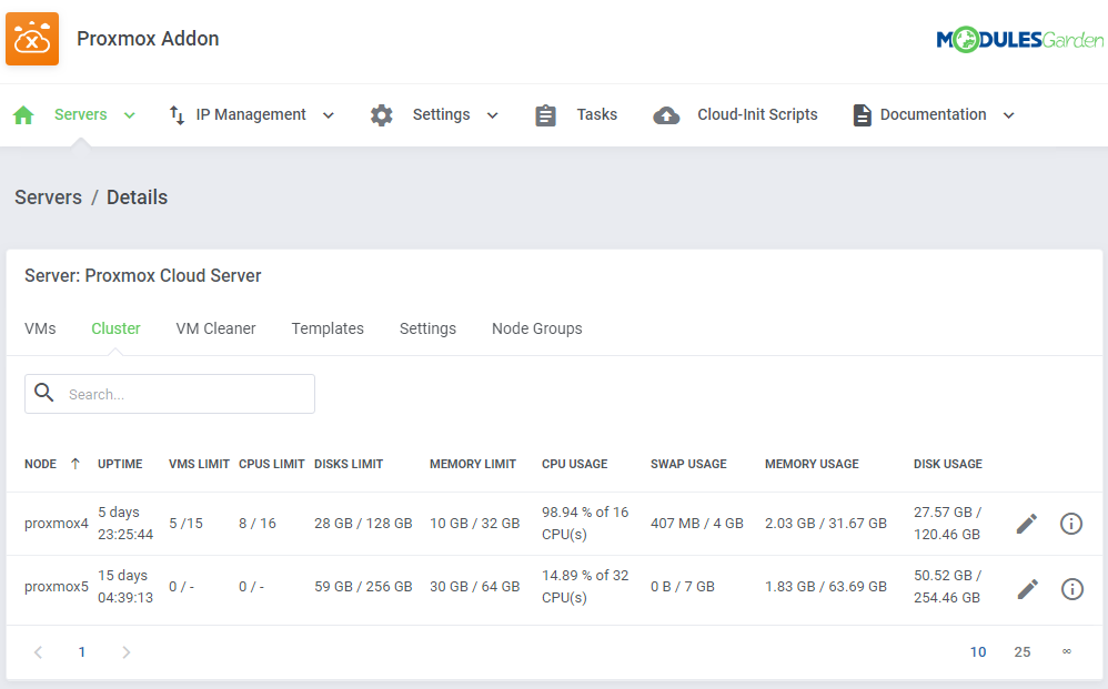 Proxmox VE Cloud VPS For WHMCS: Proxmox addon server Cluster tab with node limits, uptime and resource usage