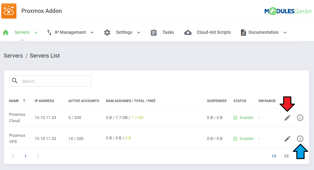 Proxmox VE Cloud VPS For WHMCS: Proxmox addon Servers List with server RAM, accounts and the edit and info icons