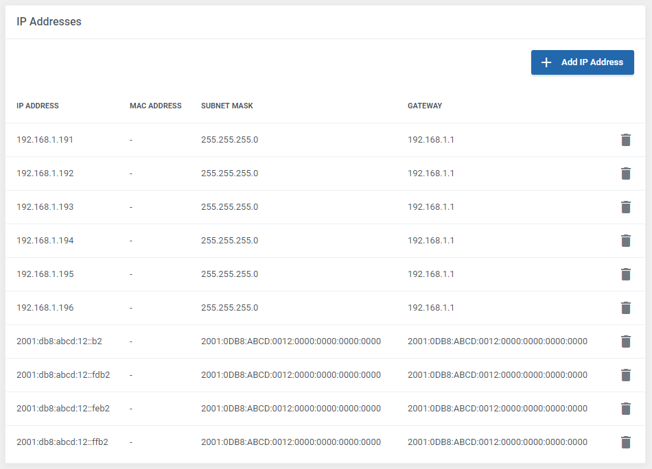 Proxmox VE VPS And Cloud For WHMCS: admin IP Addresses panel with the Add IP Address button and IPv4 and IPv6 list
