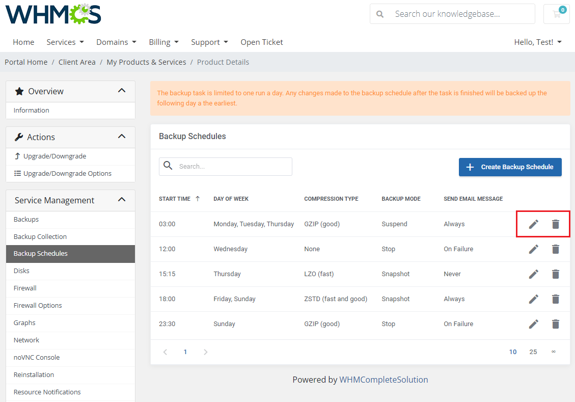 Proxmox VE VPS And Cloud For WHMCS: Backup Schedules list with the edit and delete action buttons highlighted