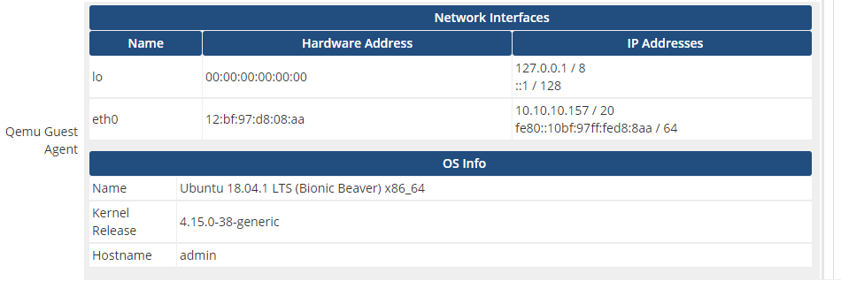 Proxmox VE VPS And Cloud For WHMCS: Qemu Guest Agent tables with network interfaces and OS info of the VM