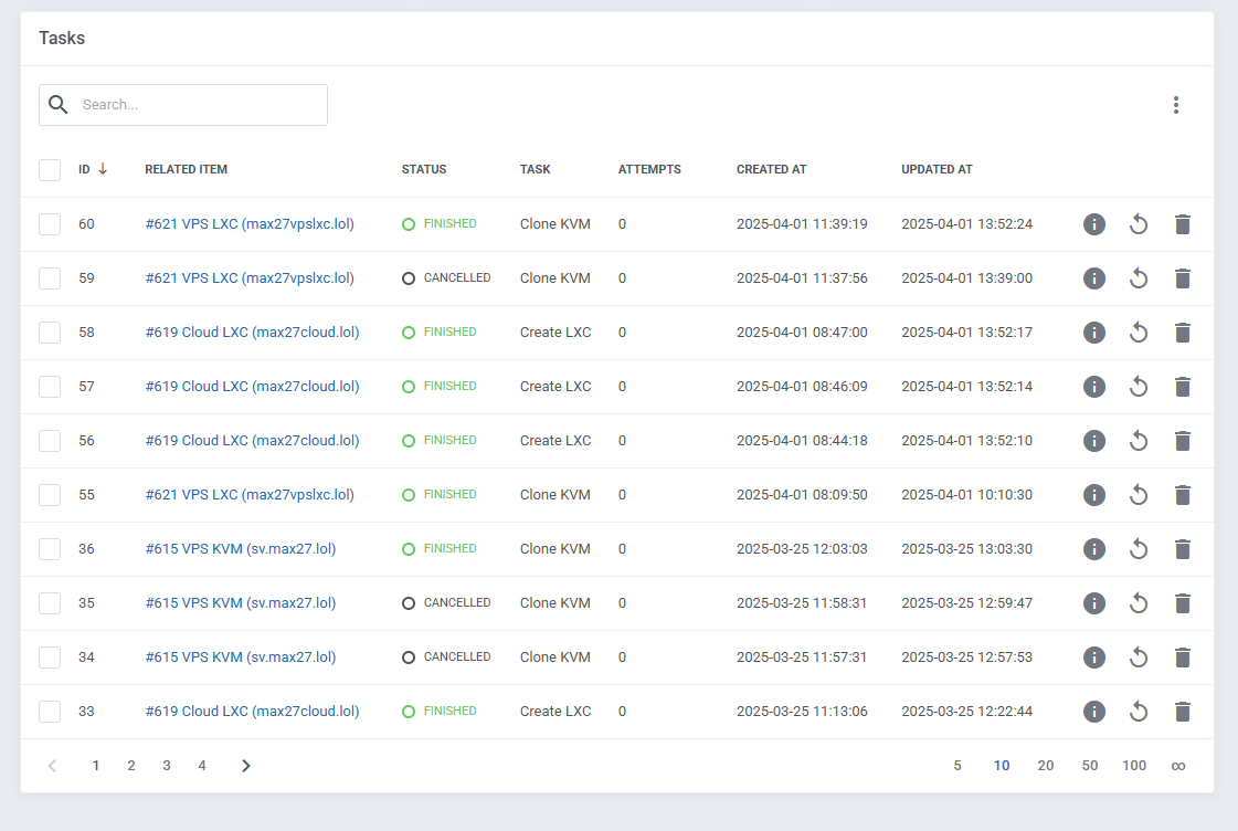 Proxmox VE VPS And Cloud For WHMCS: Queue Tasks table with status, attempts and the action buttons