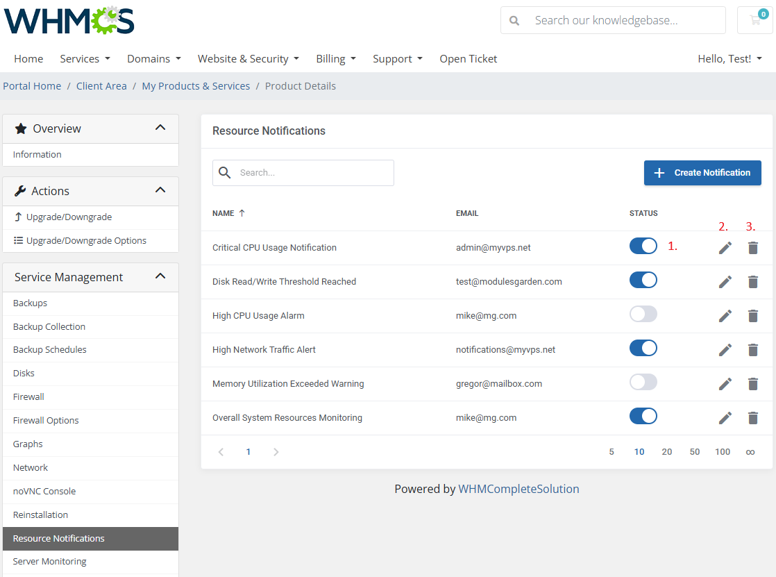 Proxmox VE VPS And Cloud For WHMCS: client area Resource Notifications list with status toggle, edit and delete icons