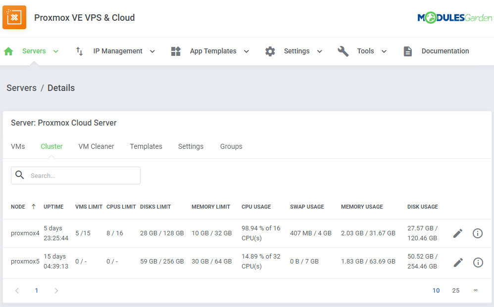 Proxmox VE VPS And Cloud For WHMCS: server details Cluster tab with node limits and CPU, swap, memory and disk usage