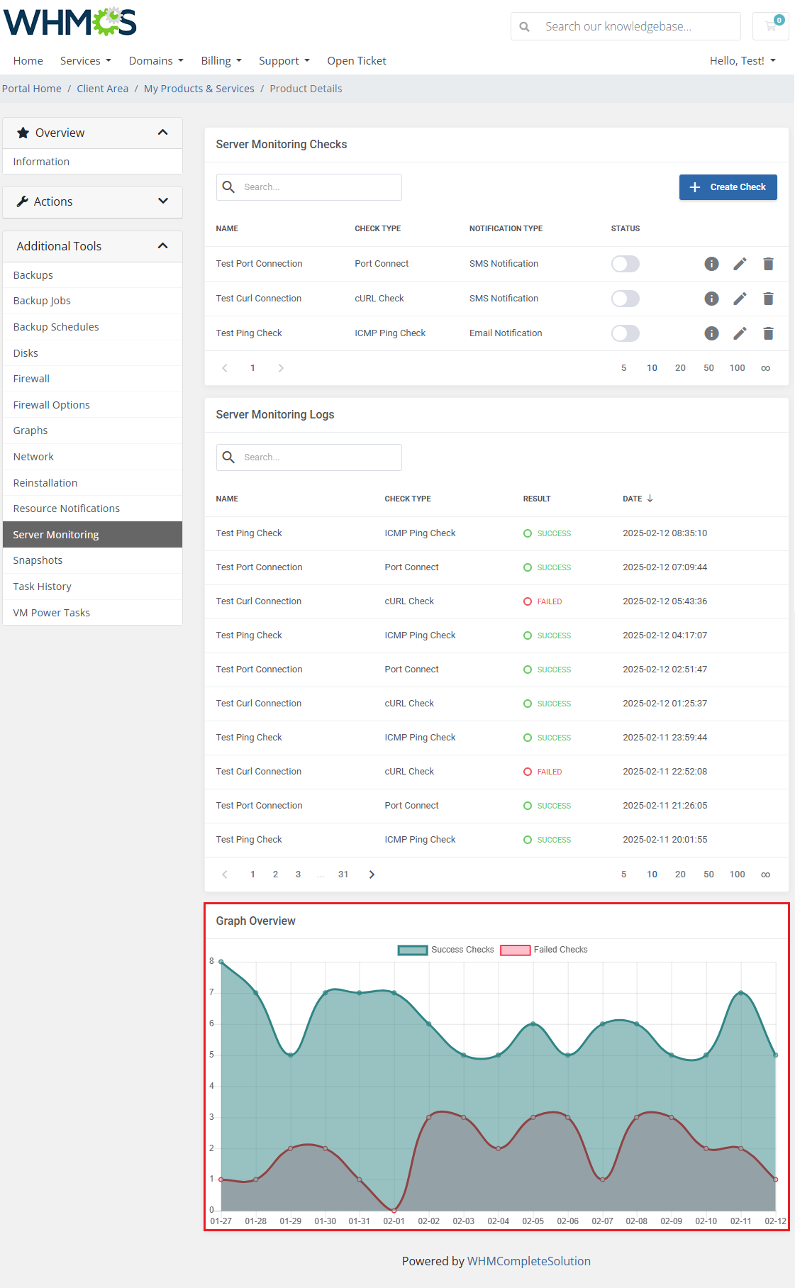 Proxmox VE VPS And Cloud For WHMCS: client area Server Monitoring Graph Overview chart of successful and failed checks
