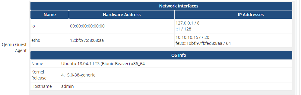 Proxmox VPS 2.X For WHMCS: WHMCS admin Qemu Guest Agent tables with network interfaces and operating system info