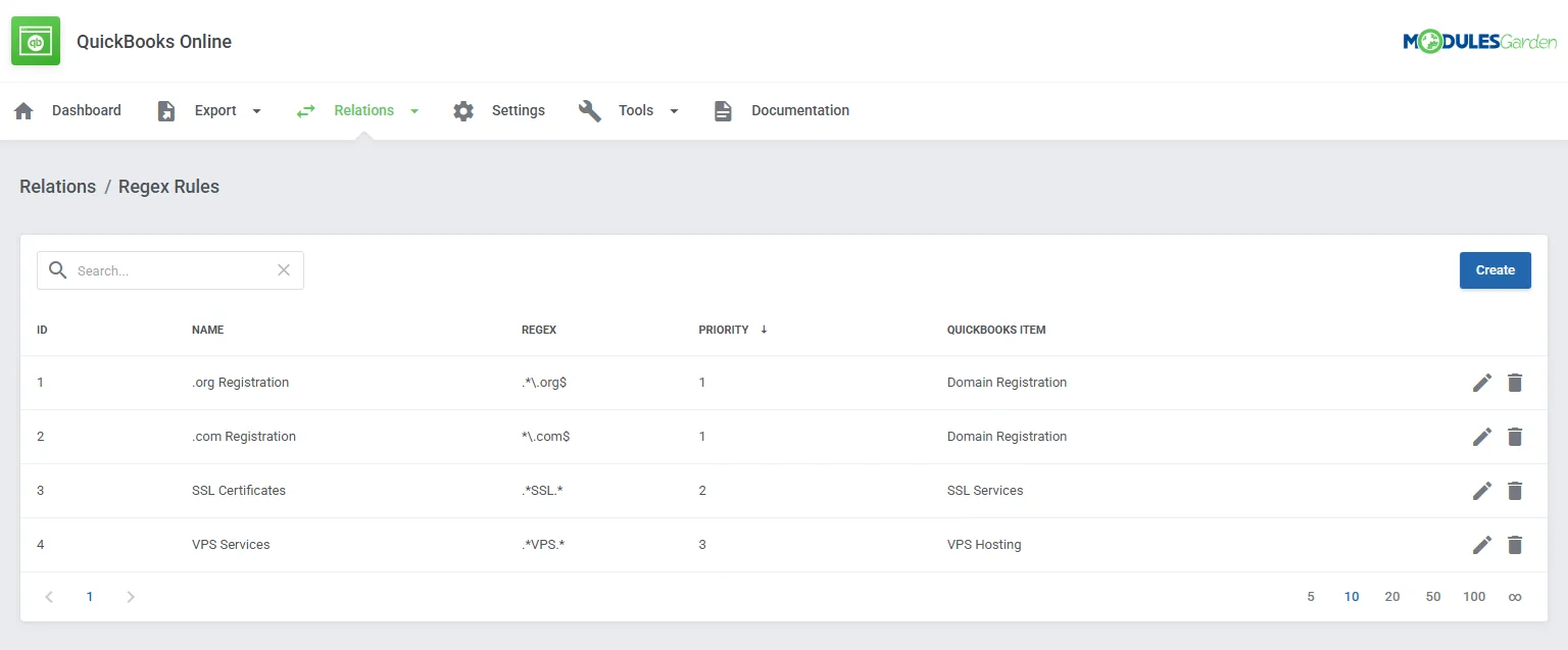 QuickBooks Online For WHMCS: Relations Regex Rules list with the Create button and rule priorities
