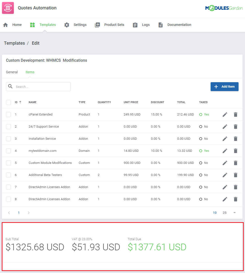 Quotes Automation For WHMCS: template Items tab with the Sub Total, VAT and Total Due summary marked