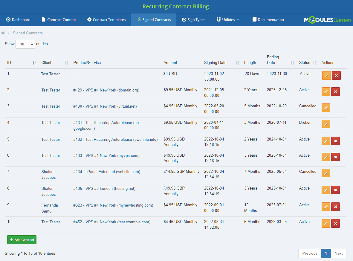 Recurring Contract Billing 1.5.X For WHMCS: Signed Contracts table in the admin area with edit and cancel action buttons