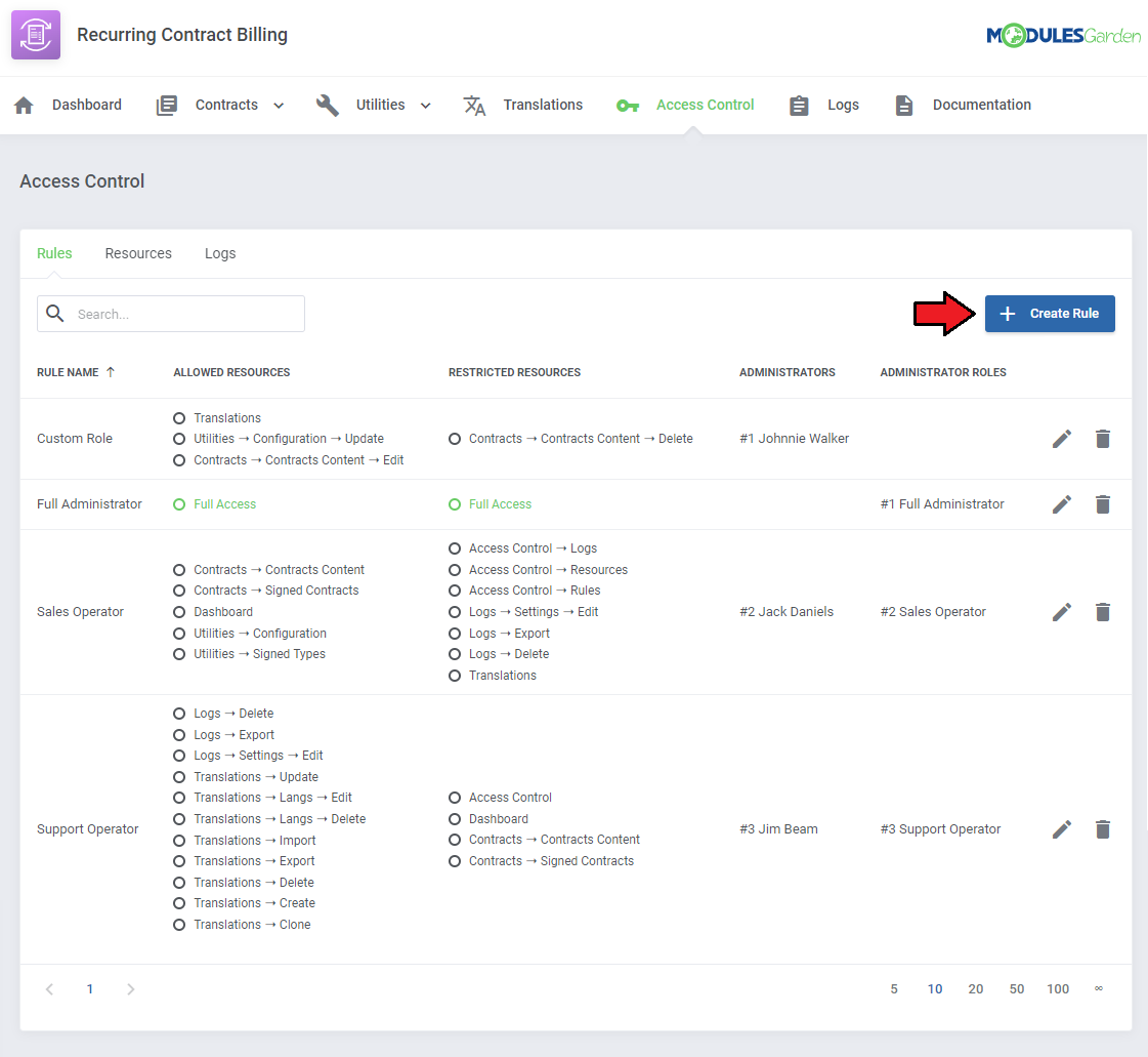 Recurring Contract Billing For WHMCS: Access Control page with the Rules tab, a list of rules and the Create Rule button