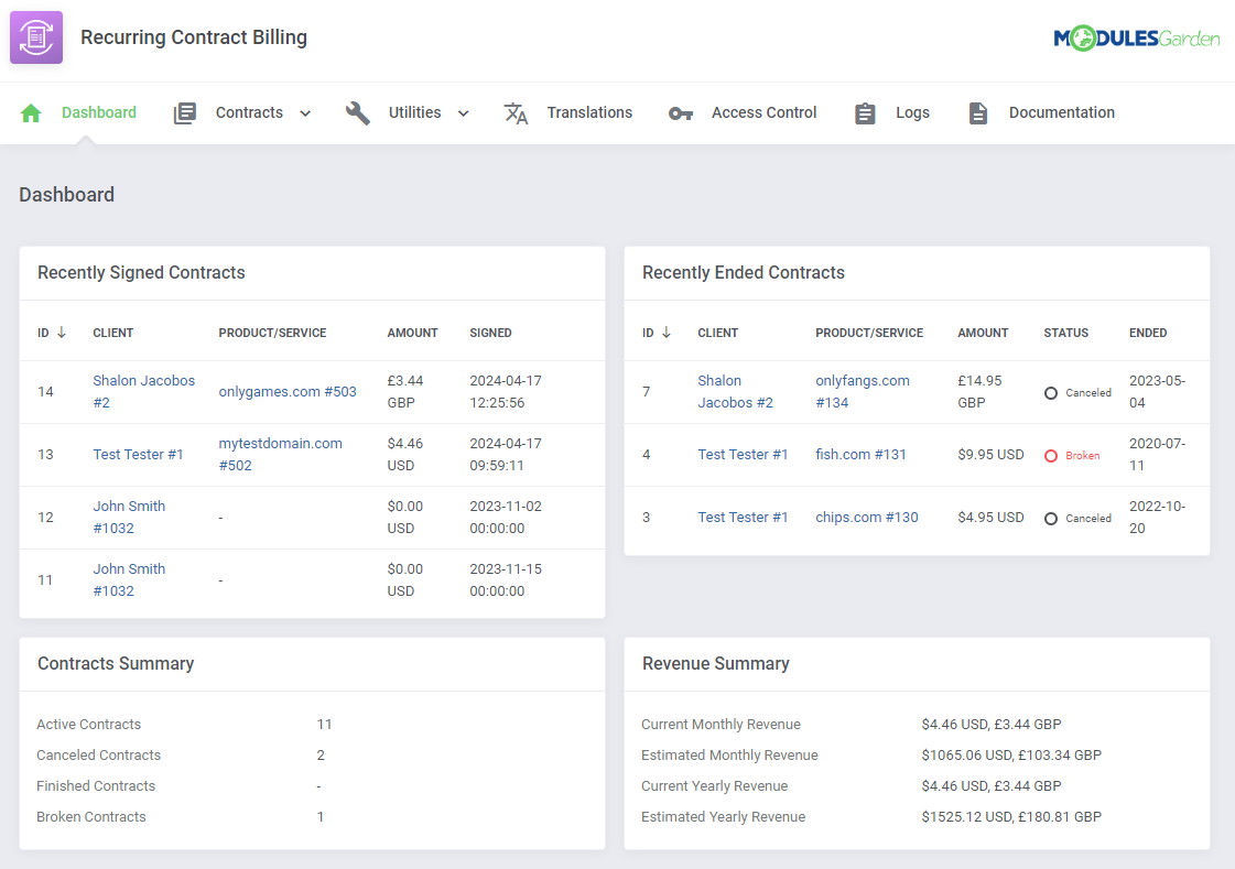 Recurring Contract Billing For WHMCS: addon Dashboard with recent contracts, contracts summary and revenue summary