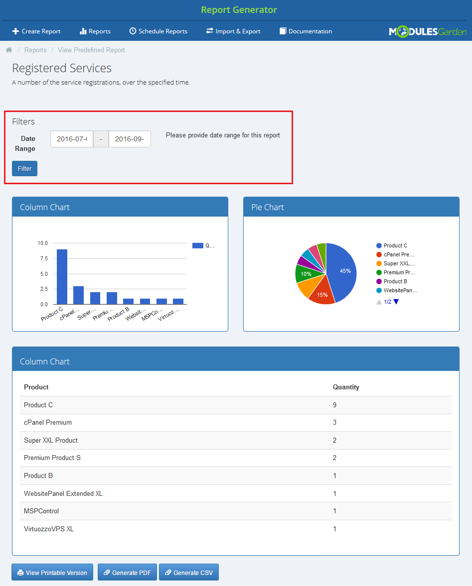 Report Generator 3.X For WHMCS: Registered Services report with date range filter, column chart, pie chart and table