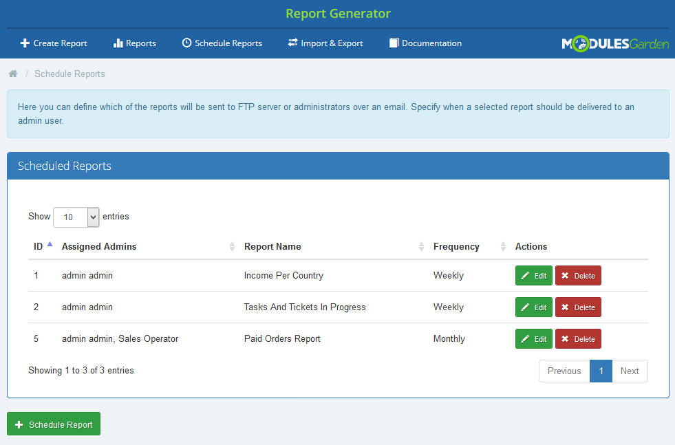 Report Generator 3.X For WHMCS: Scheduled Reports table listing rules with Edit and Delete action buttons
