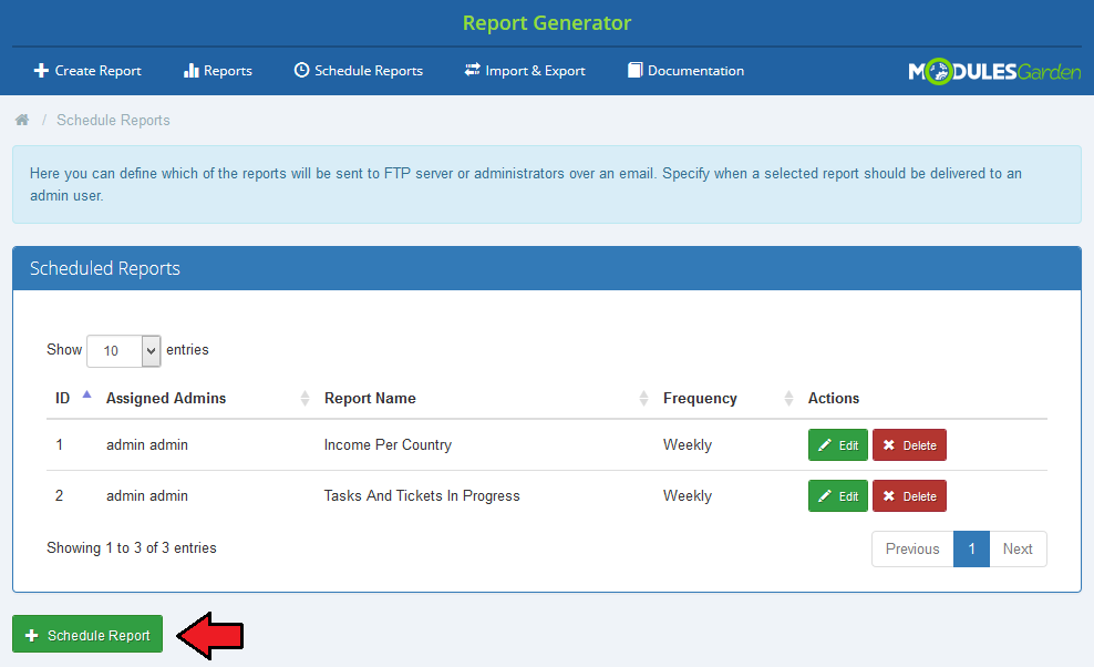 Report Generator 3.X For WHMCS: Scheduled Reports page with a table of rules and the Schedule Report button