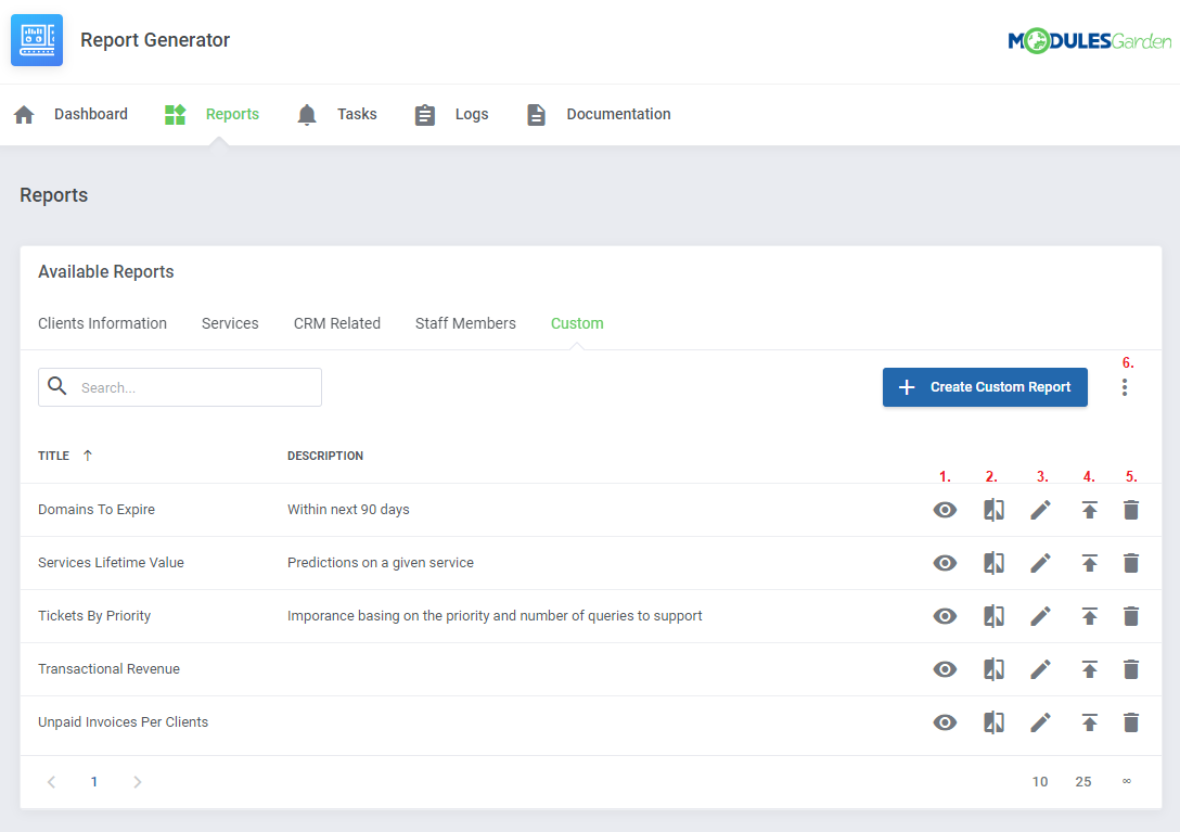 Report Generator For WHMCS: Reports page Custom tab with report actions: view, compare, edit, export, delete and import