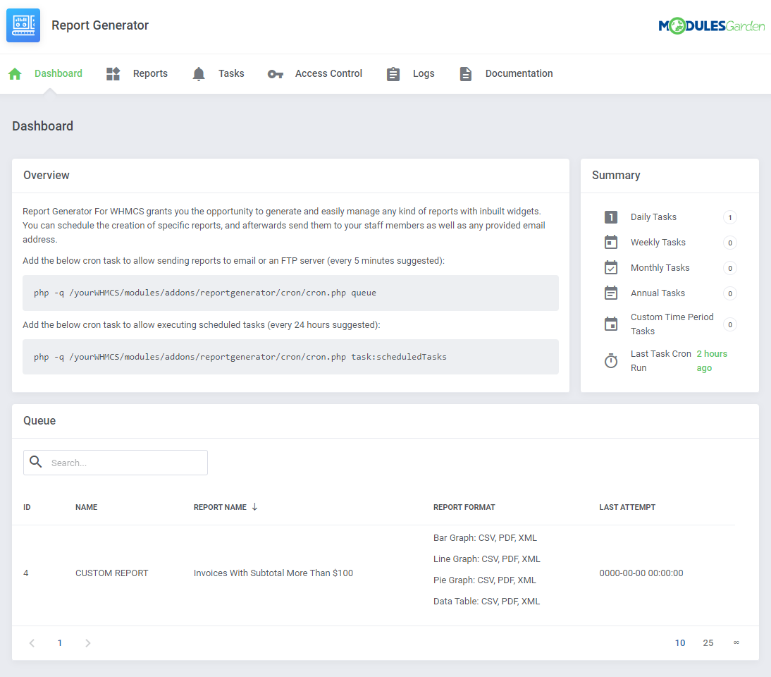 Report Generator For WHMCS: module dashboard with a summary of scheduled tasks and a queue listing a custom report