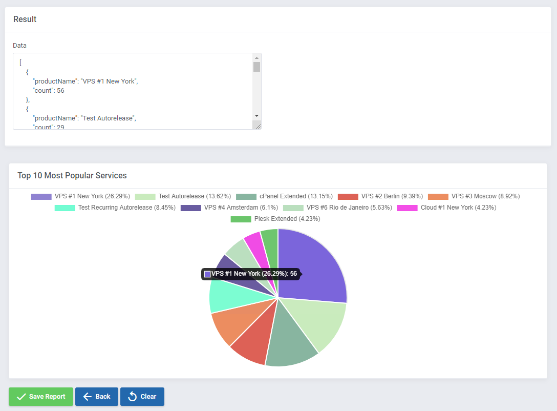 Report Generator For WHMCS: expert mode Result data and pie chart live preview of the Top 10 Most Popular Services