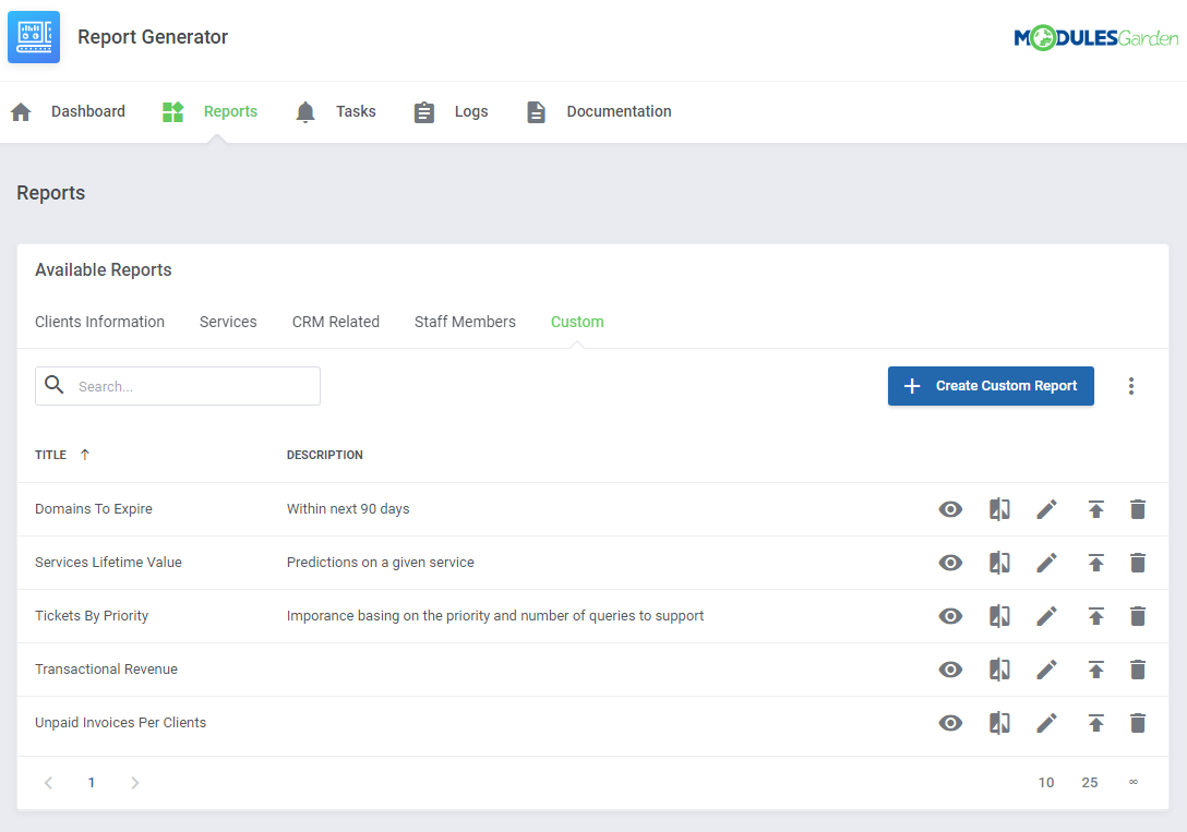 Report Generator For WHMCS: Reports page, Custom tab with the Create Custom Report button and a list of custom reports