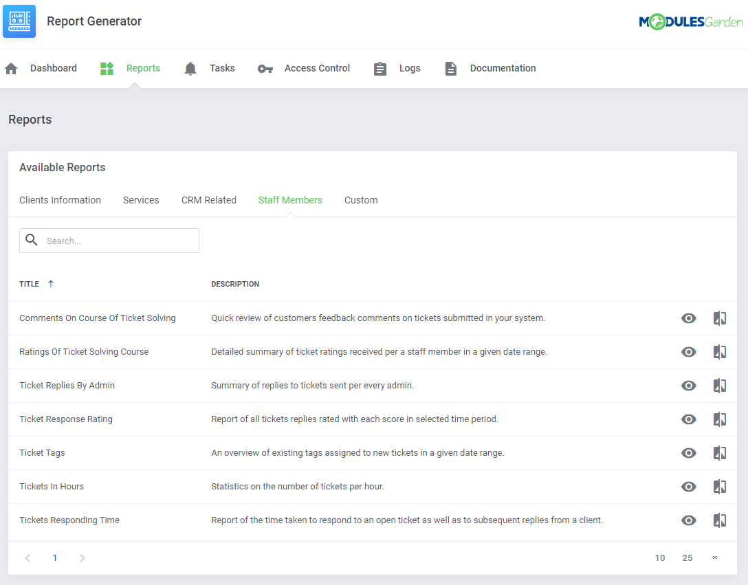 Report Generator For WHMCS: Reports page, Staff Members tab with the list of ticket related reports